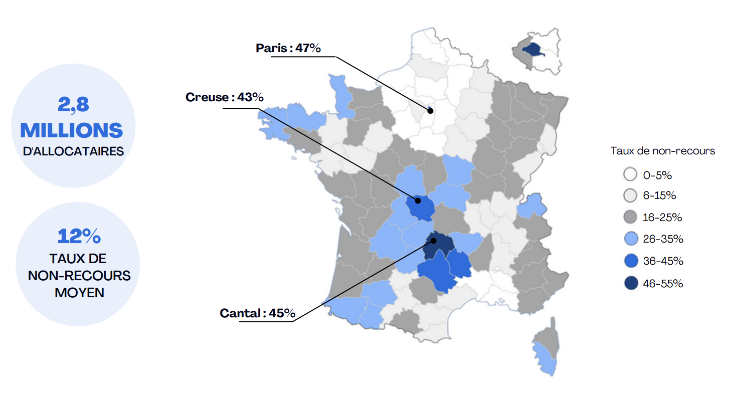 non-recours à l'allocation de rentrée scolaire un enfant